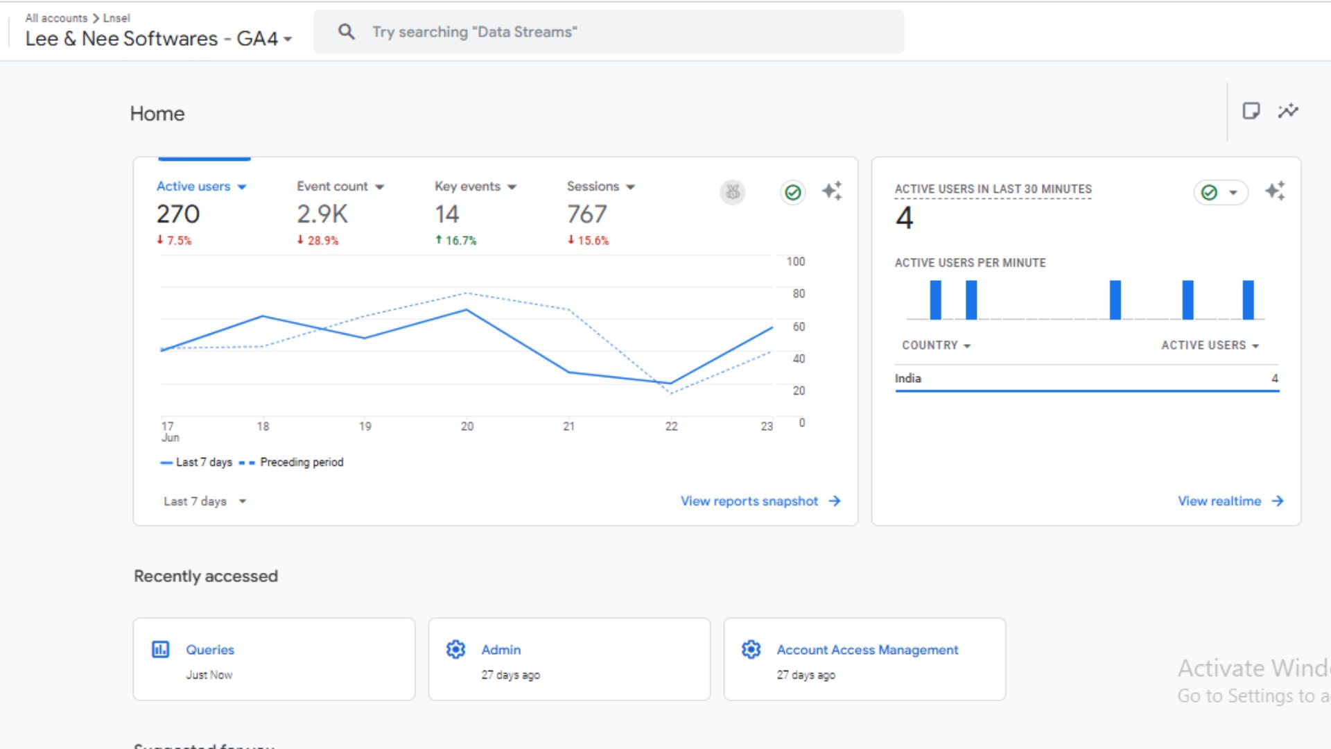 Google Analytics