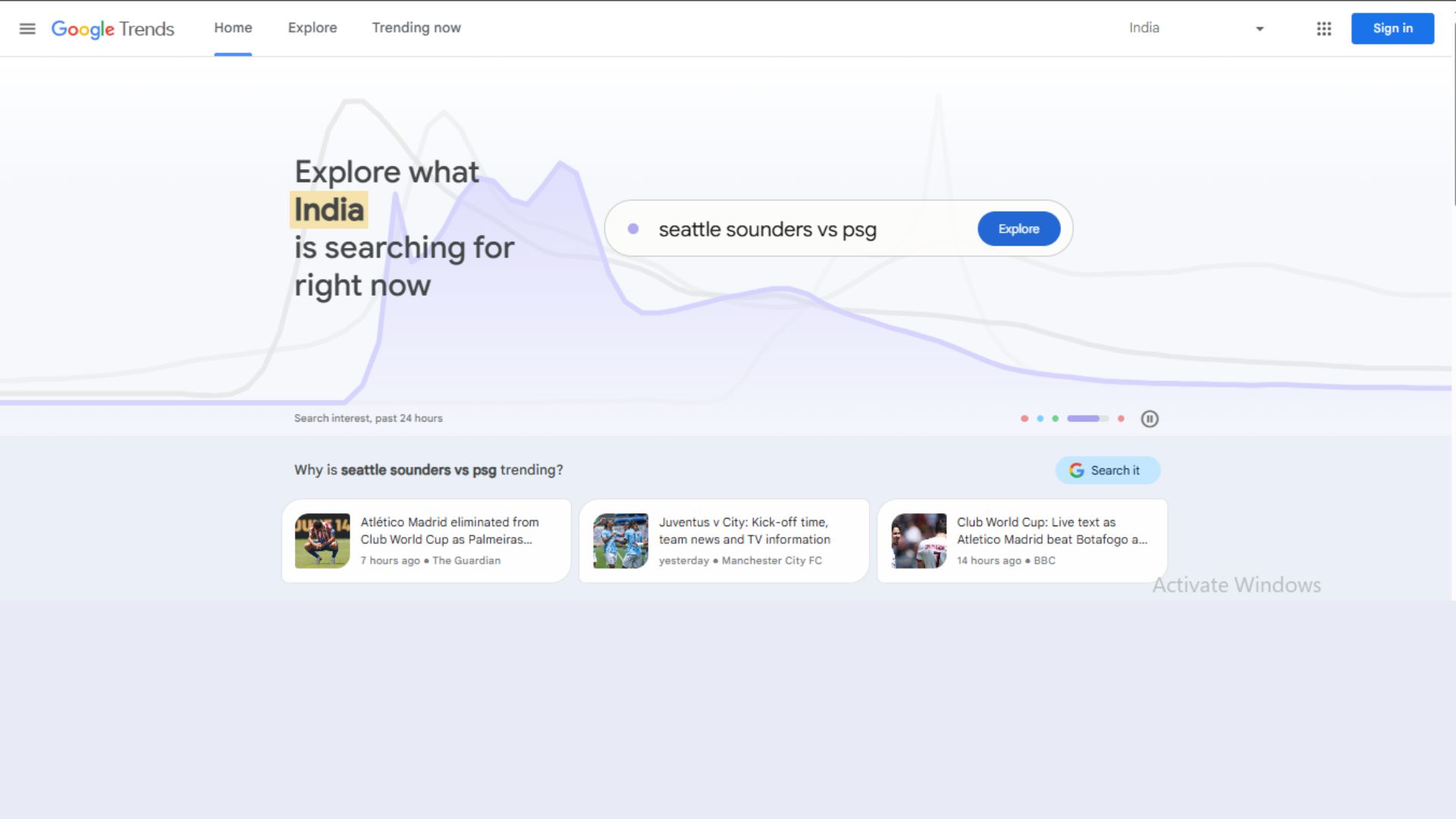 Google Trends