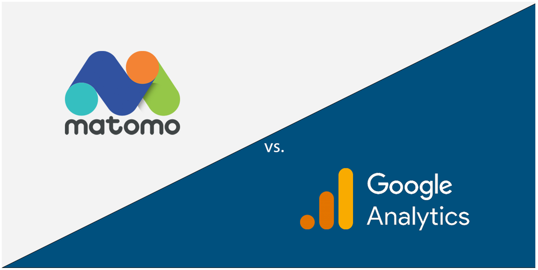 Google Analytics 4 vs. Matomo