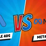 Google Ads & Meta Ads